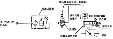 调节阀气路图,控制调节阀,气路图,阀门